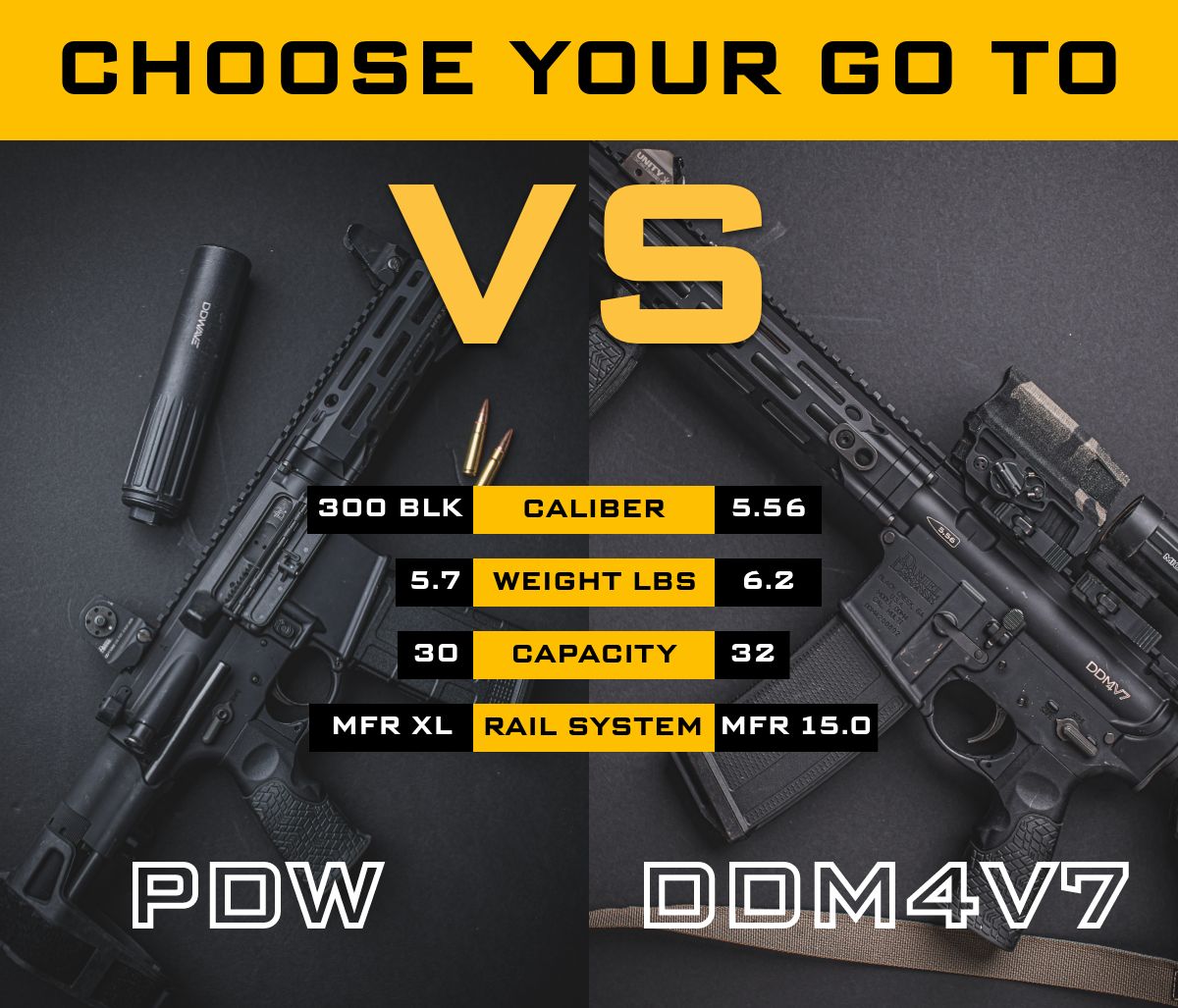 choose your go to PDW VS DDM4V7 choose your go to PDW VS DDM4V7